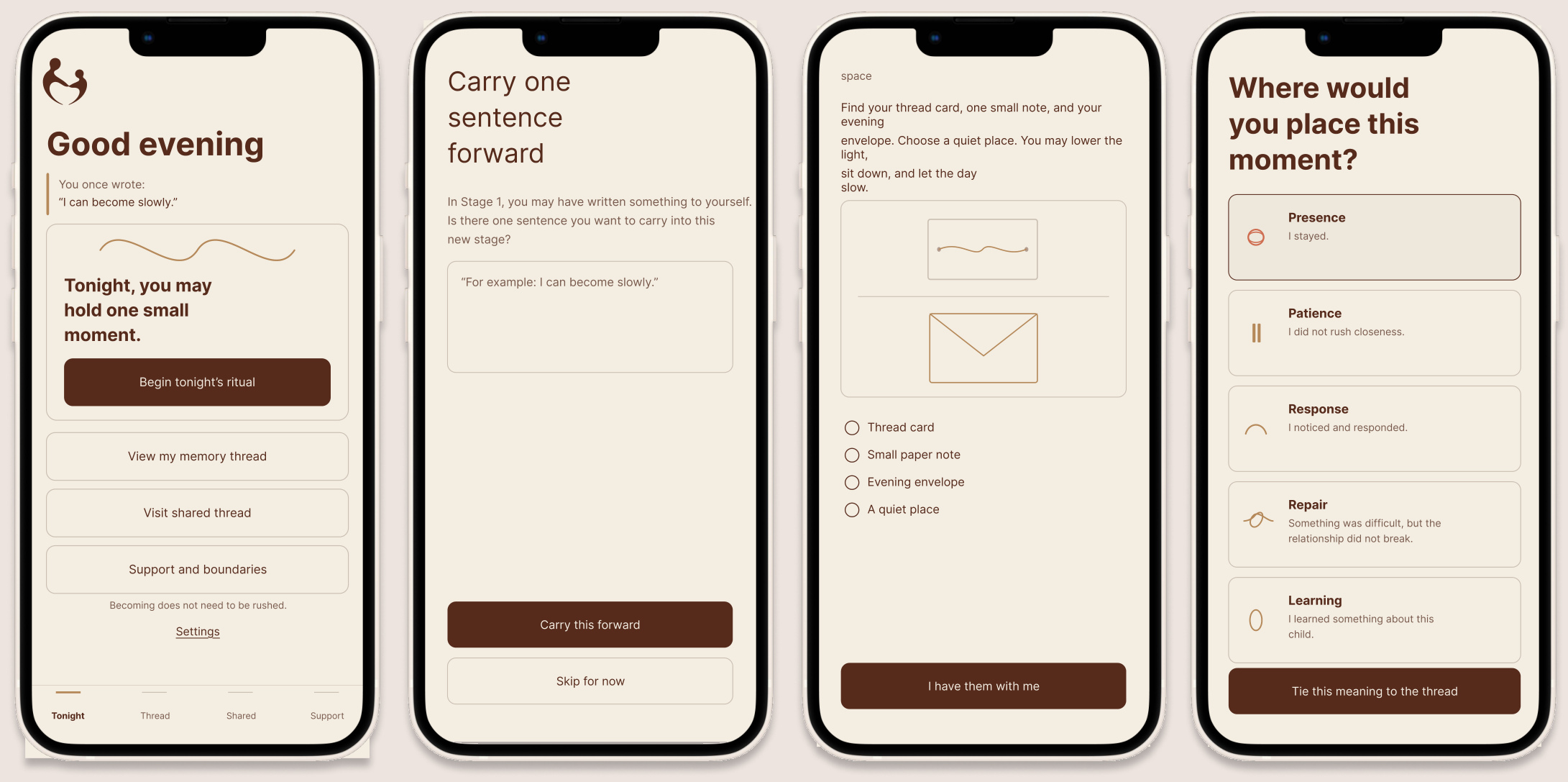 Four Kinward digital companion screens for reflecting on everyday care.